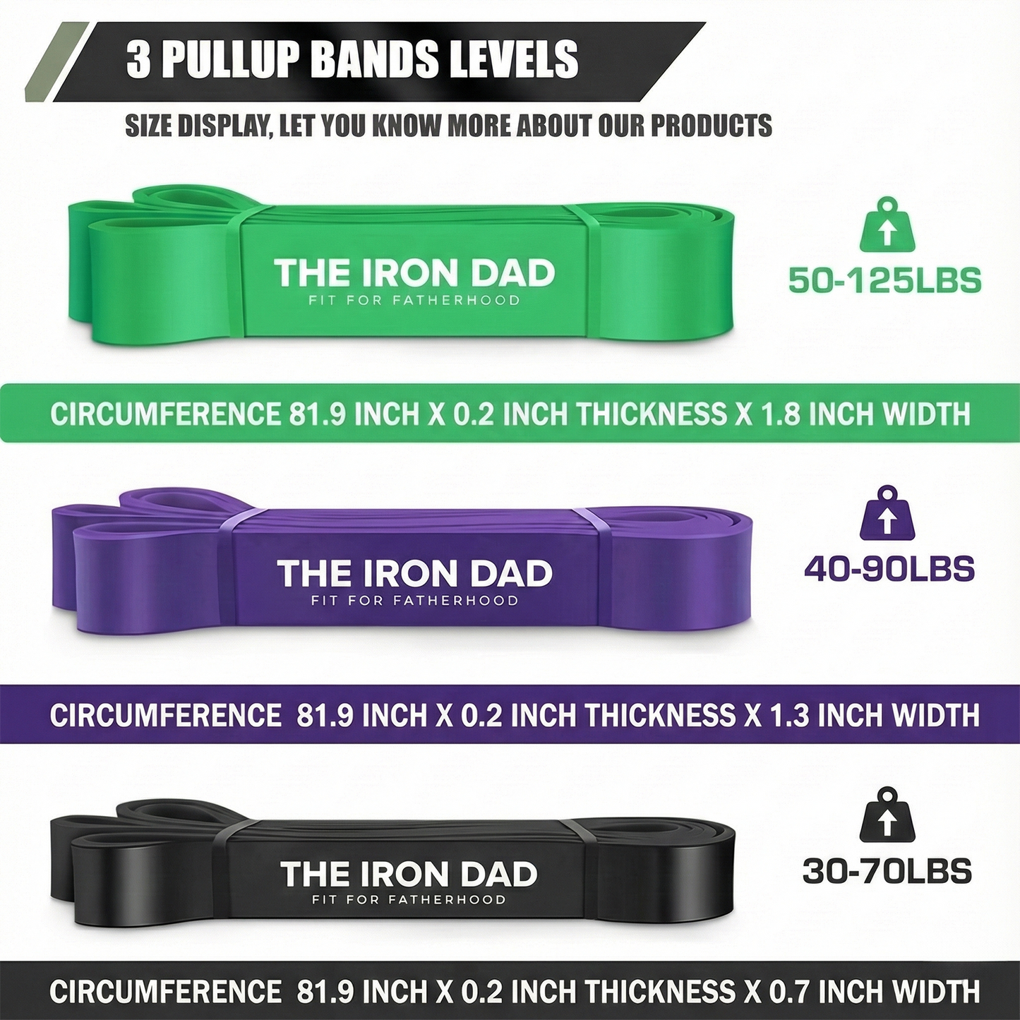 The Iron Dad Pull-Up Assist Resistance Band (Power Band Loop) — Choose Resistance Level