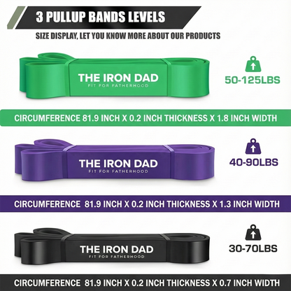 The Iron Dad Pull-Up Assist Resistance Band (Power Band Loop) — Choose Resistance Level